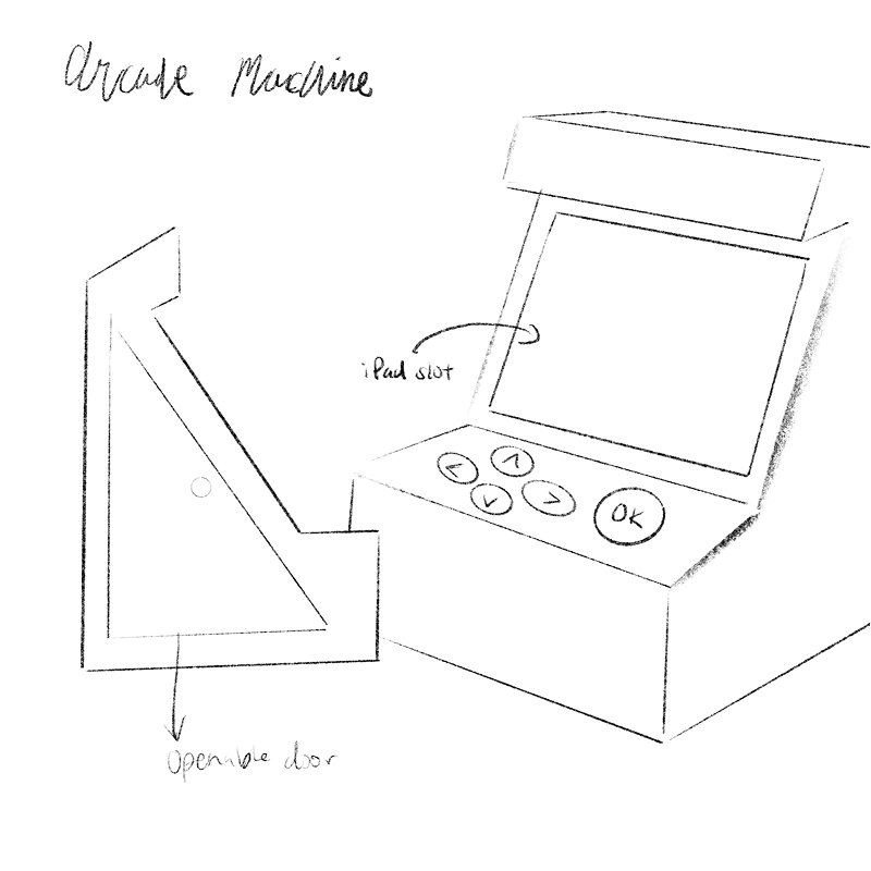 I could use my iPad so that the screen is larger and could potentially use LEDs to light up the pressed button.