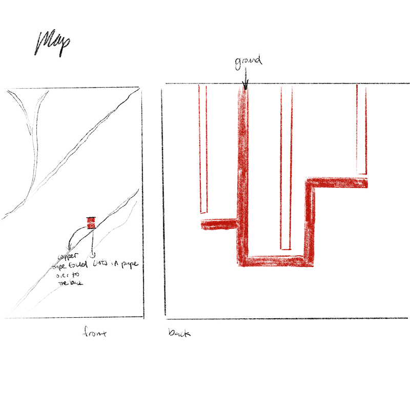 This is a diagram of how I might approach managing the wiring of the copper tape on the back of the map.